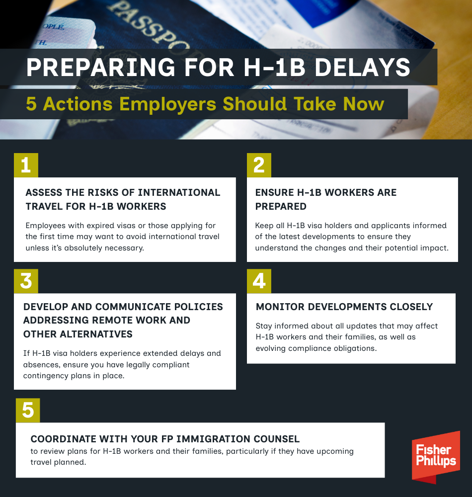 Preparing for H-1B Delays - 5 Actions Employers Should Take Now