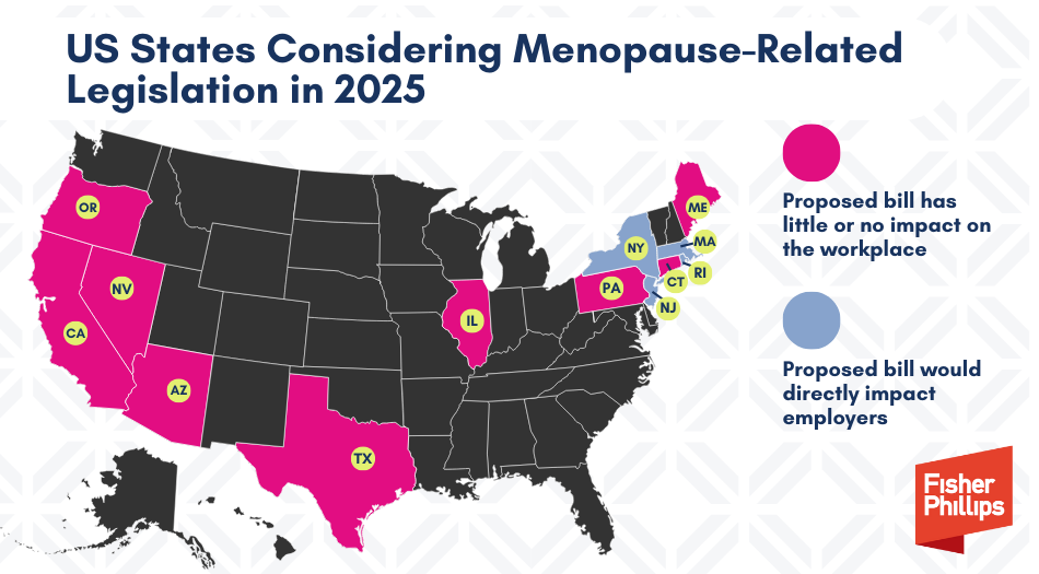 Menopause Map 4