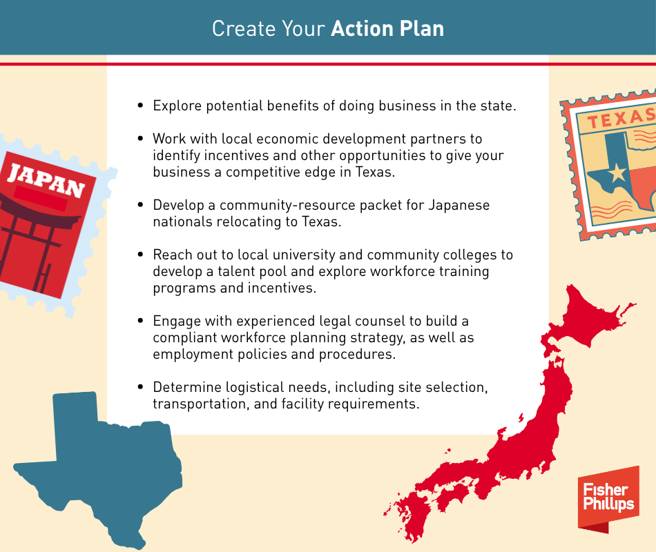 Create your action plan
