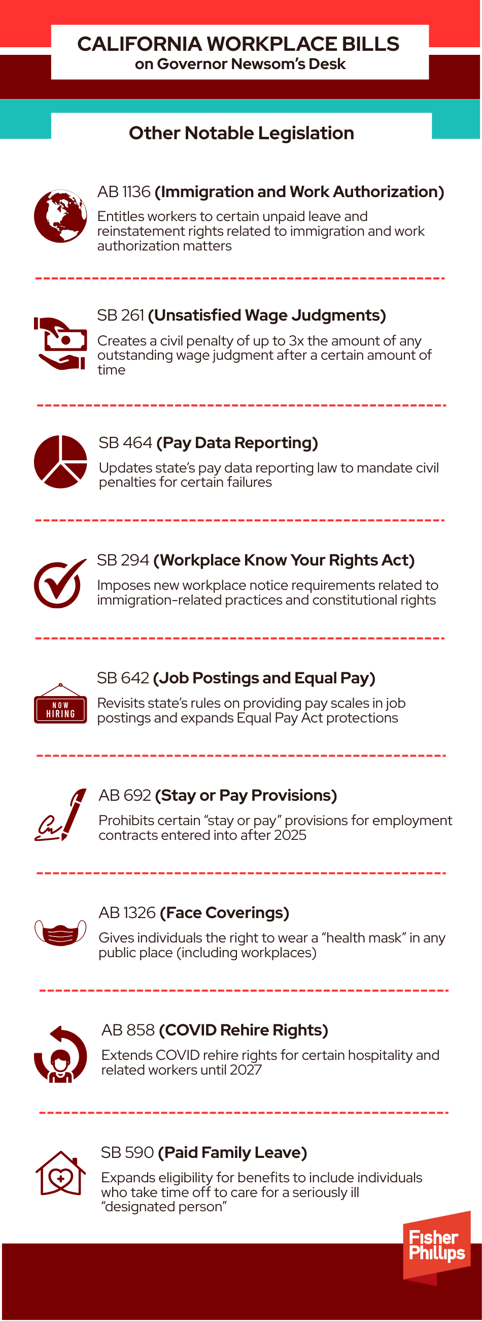 California Workplace Bills on Governor Newsom's Desk 2