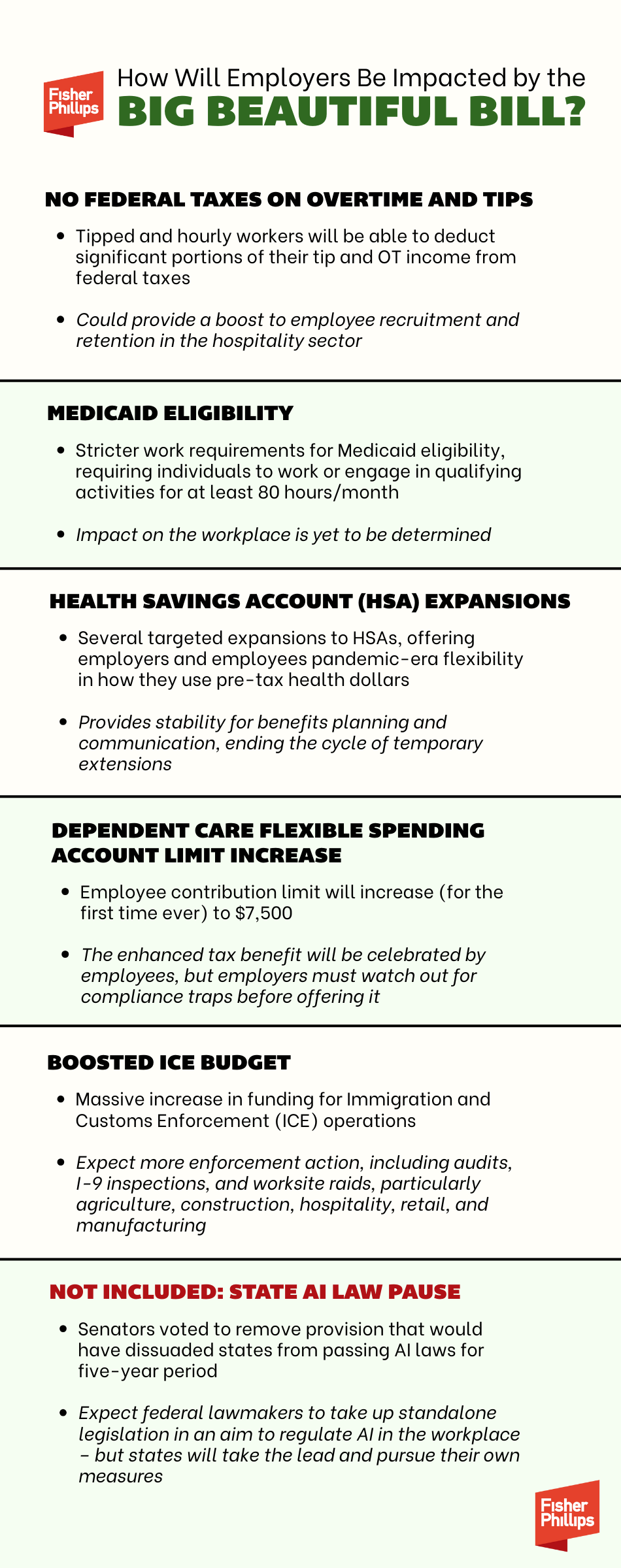 How employers will be impacted by the big beautiful bill.