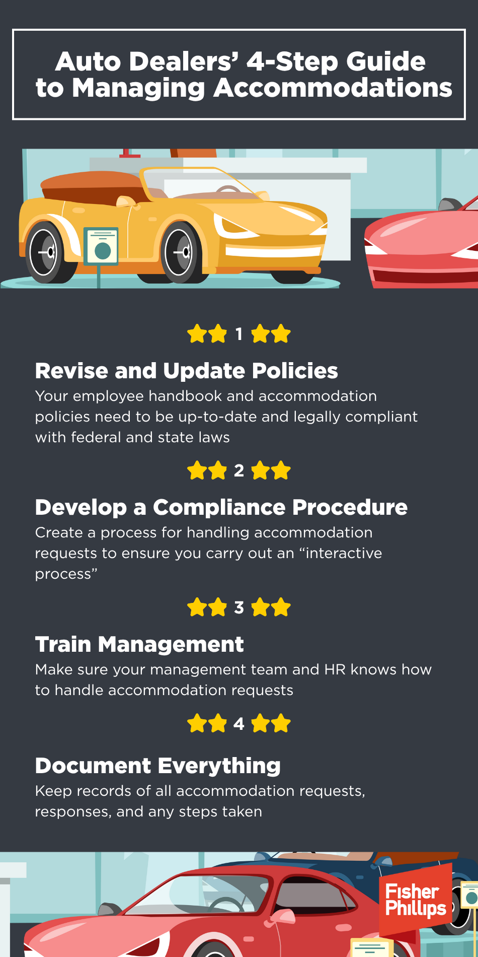 Auto Dealers' 4-Step Guide to Managing Accommodations