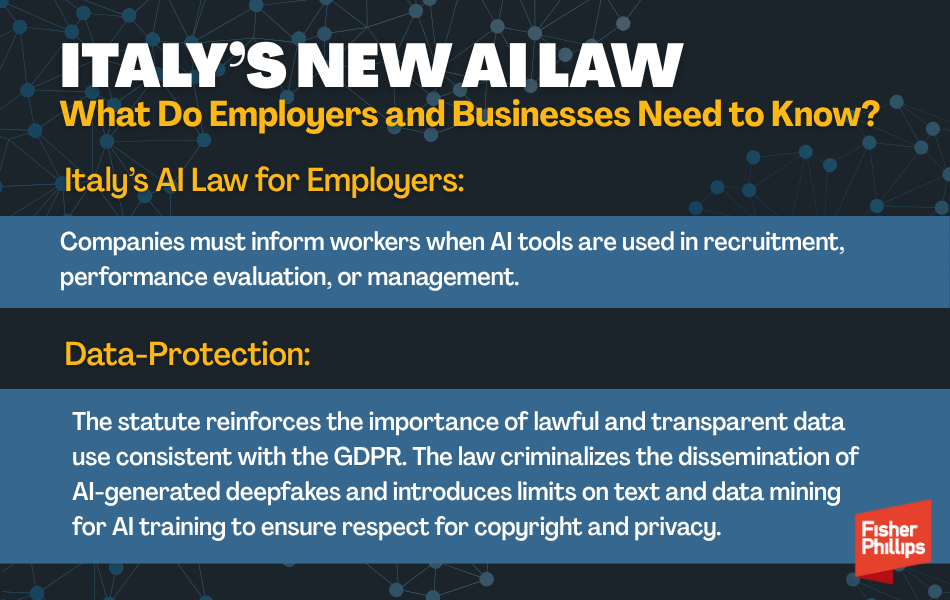 Italy's New AI Law, Part 1