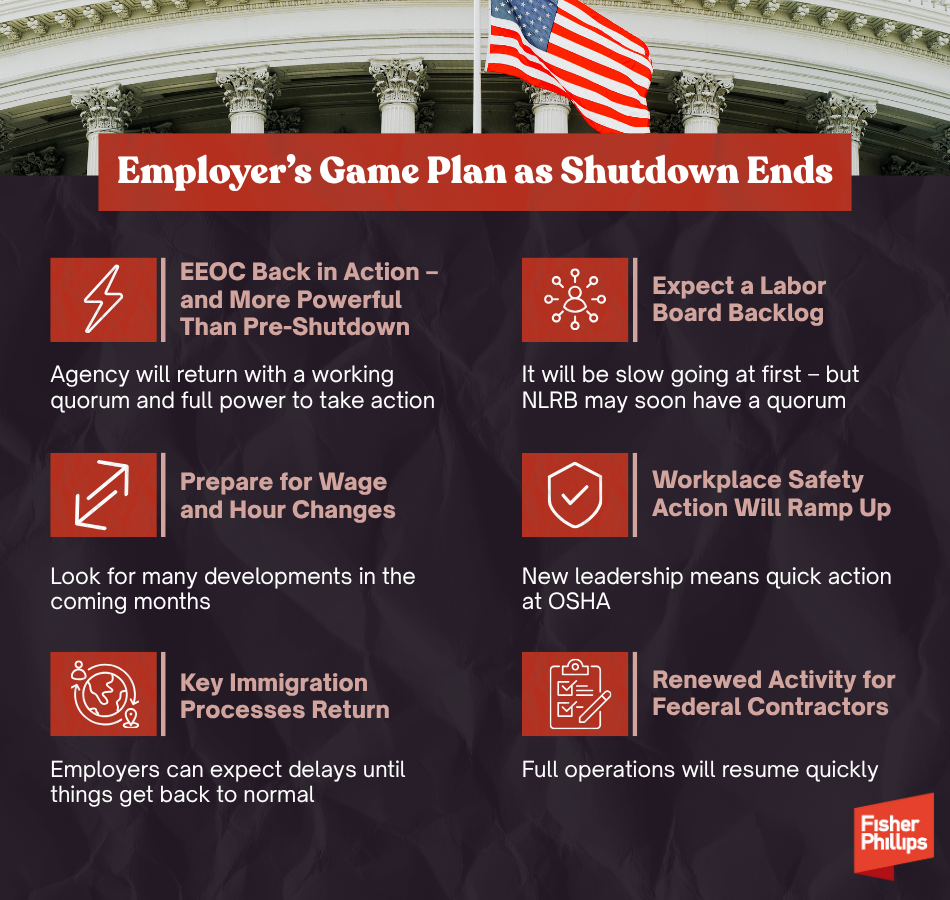 Employer's Game Plan as Shutdown Ends