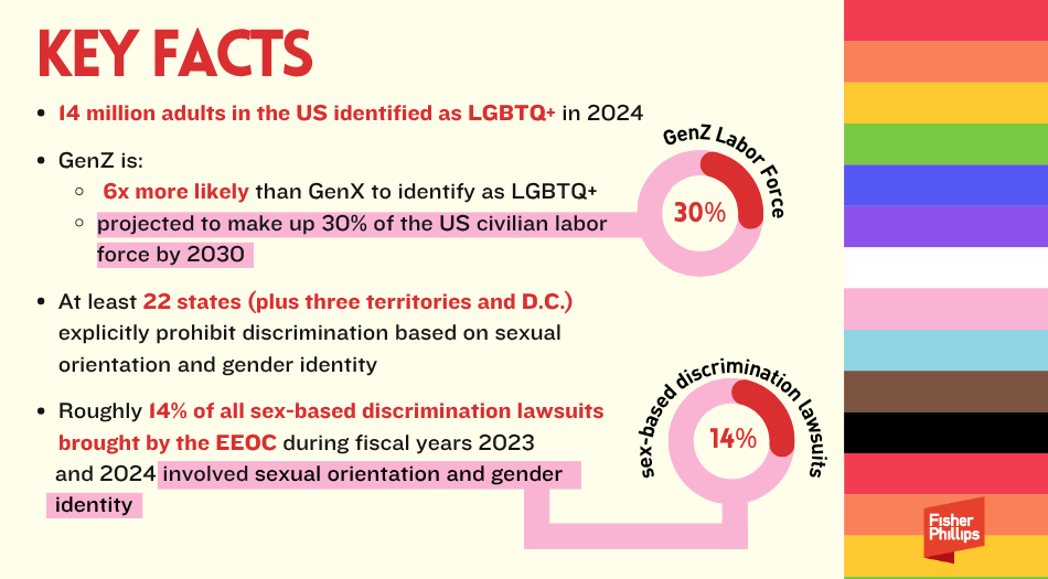 3 - PRIDE Key Facts