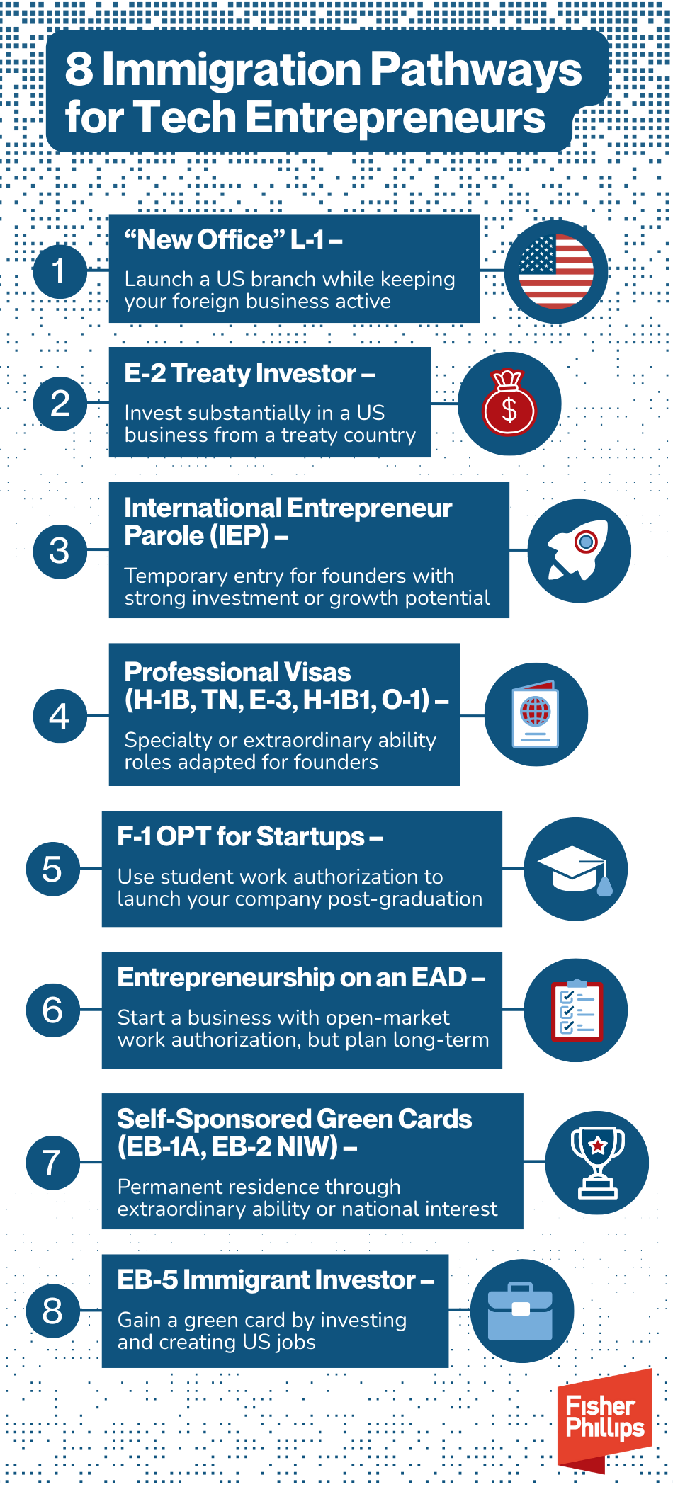 8 Immigration Pathways for Tech Entrepreneurs