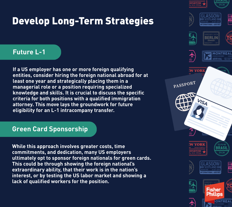 Develop Long term strategies
