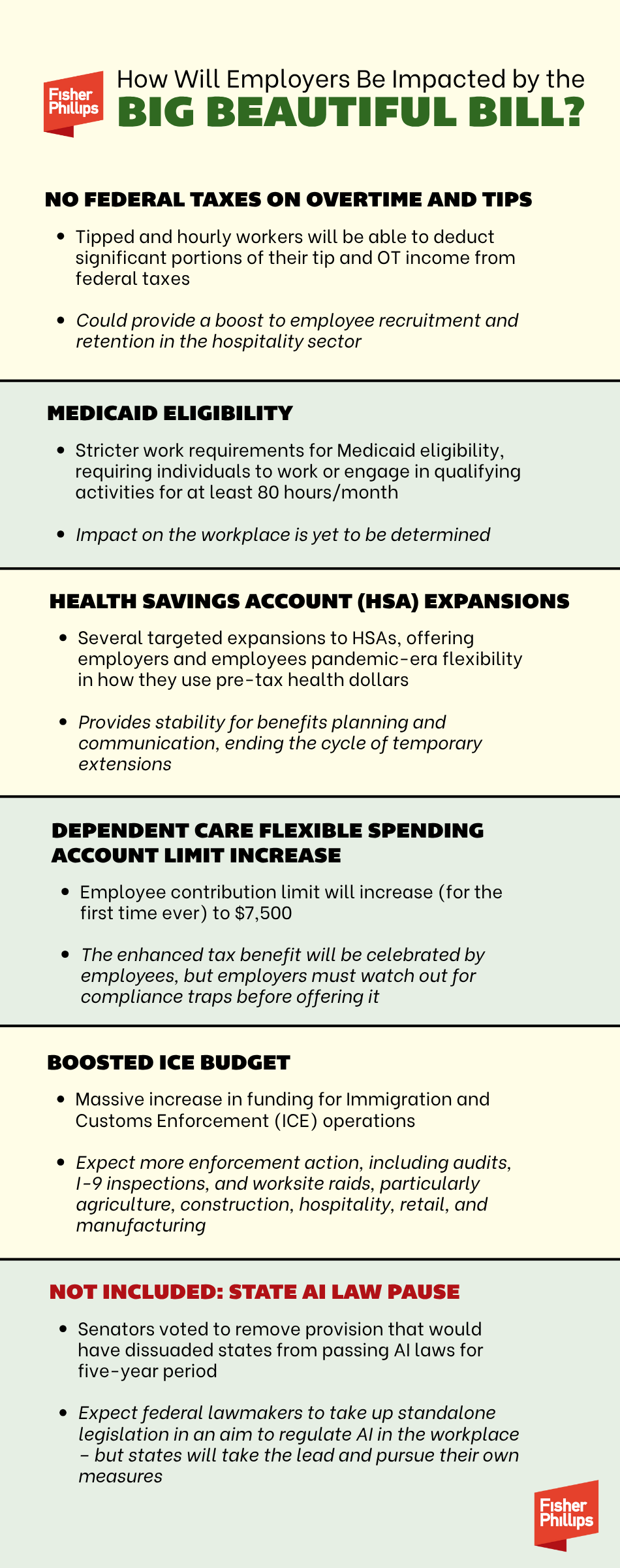 How will employers be impacted by the Big Beautiful Bill?