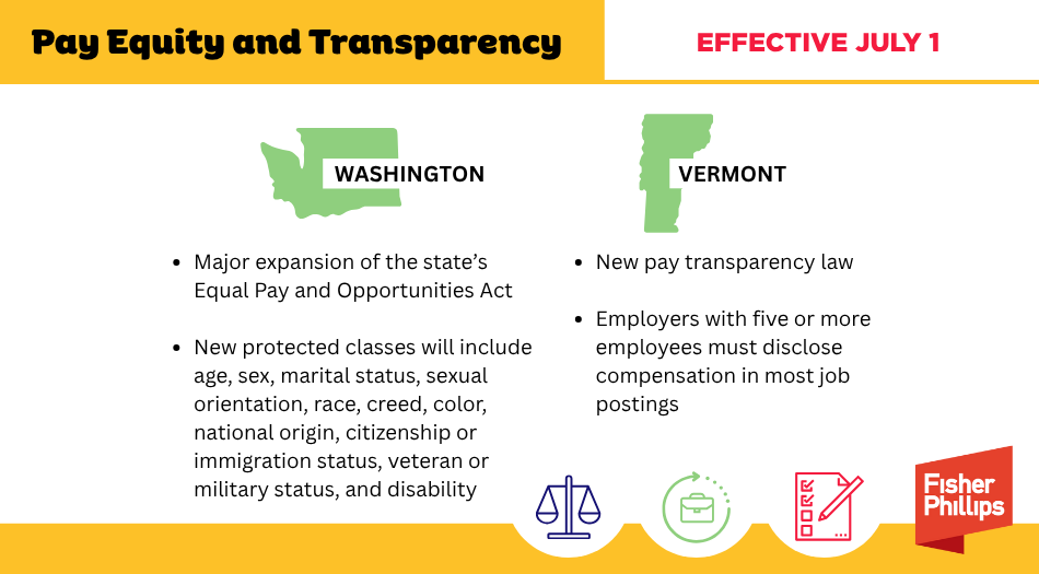 Pay Equity and Transparency Effective July 1