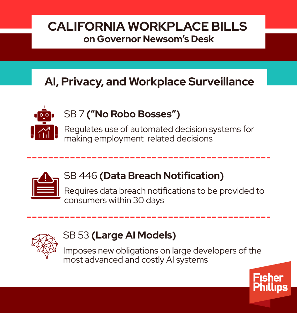 California Workplace Bills on Governor Newsom's Desk 1