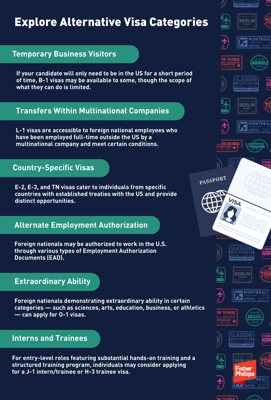 Explore alternative visa categories